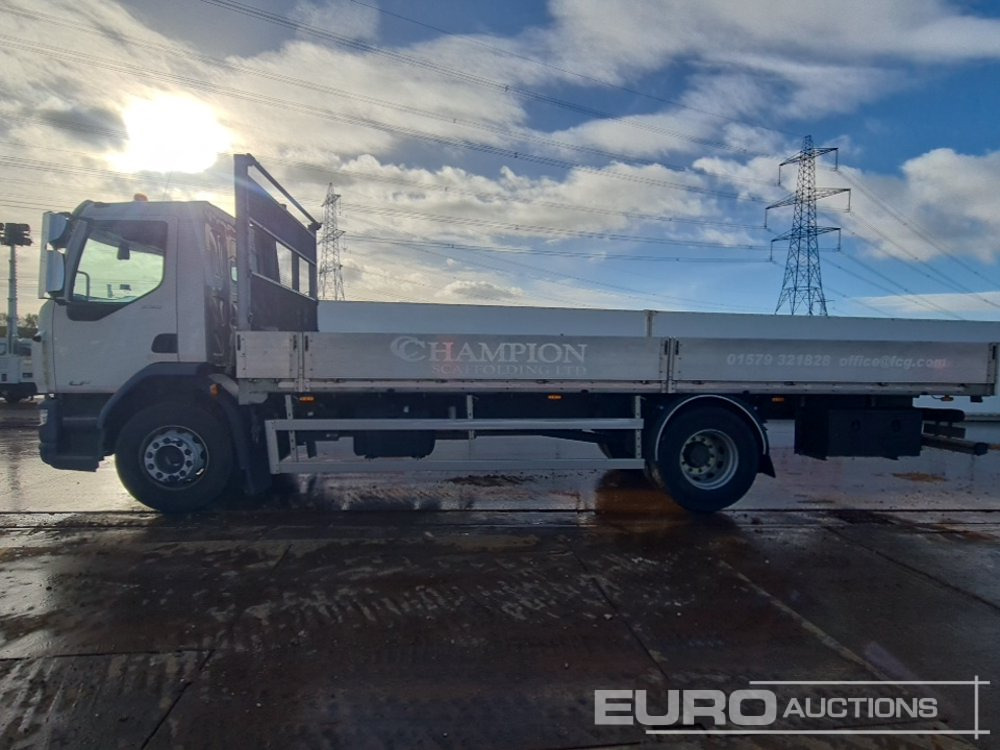 2023 DAF LF230 - Planbil: bilde 2 2023 DAF LF230 - Planbil: bilde 2
