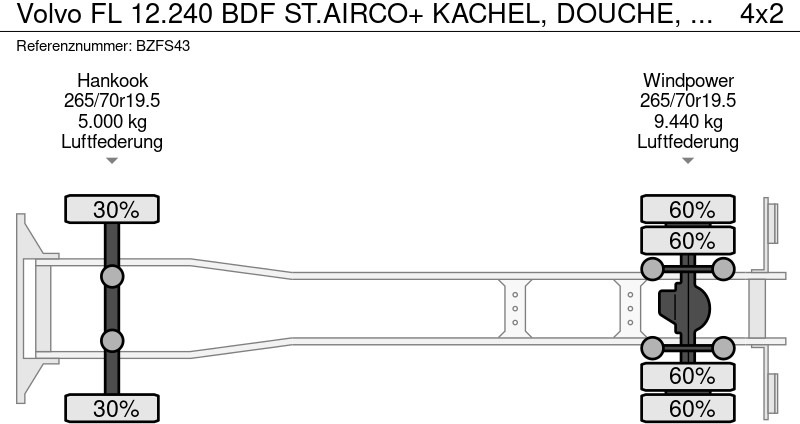 Skapbil Volvo FL 12.240 BDF ST.AIRCO+ KACHEL, DOUCHE, 2X BED, WASBAK: bilde 16