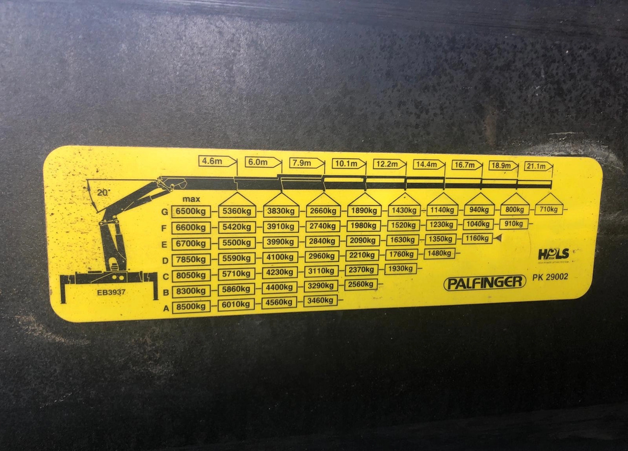 MERCEDES-BENZ ACTROS PALFINGER 29TON/M ENERGETYKA!! 6x6 6x4 - Kranbil: bilde 4 MERCEDES-BENZ ACTROS PALFINGER 29TON/M ENERGETYKA!! 6x6 6x4 - Kranbil: bilde 4