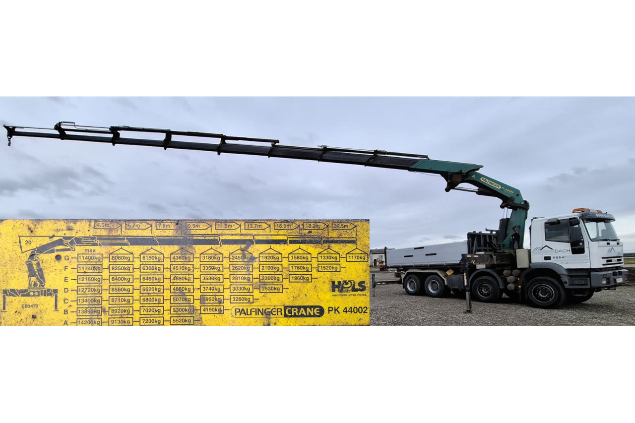 IVECO 480 EUROTRAKKER 8x4/TÜV/Palfinger PK 44002 G/MEILLER - Kranbil: bilde 4 IVECO 480 EUROTRAKKER 8x4/TÜV/Palfinger PK 44002 G/MEILLER - Kranbil: bilde 4