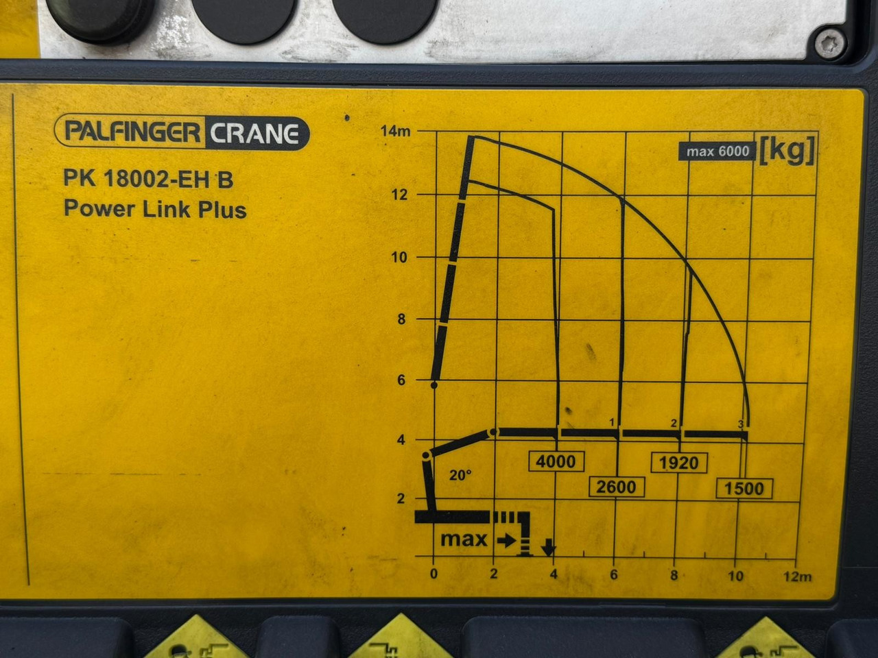 MAN 26.320 BL TGS E6 (Platform and Crane) - Planbil, Kranbil: bilde 5 MAN 26.320 BL TGS E6 (Platform and Crane) - Planbil, Kranbil: bilde 5
